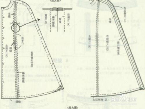 成人棉花衣片裁剪视频,跟随视频轻松掌握