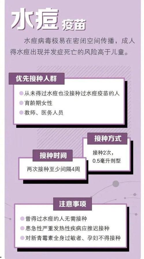 成人疫苗接种流程视频,从预约到接种全攻略